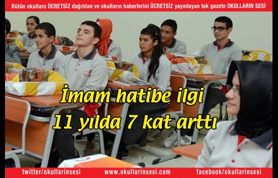 İmam hatibe ilgi 11 yılda 7 kat arttı