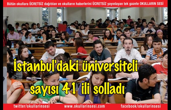 İstanbul`daki üniversiteli sayısı 41 ili solladı